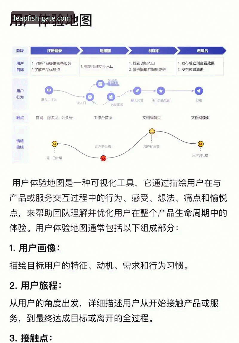 乐鱼官网流畅体验哪个好 乐鱼官网流畅体验哪个好?从用户痛点与技术细节全面解析